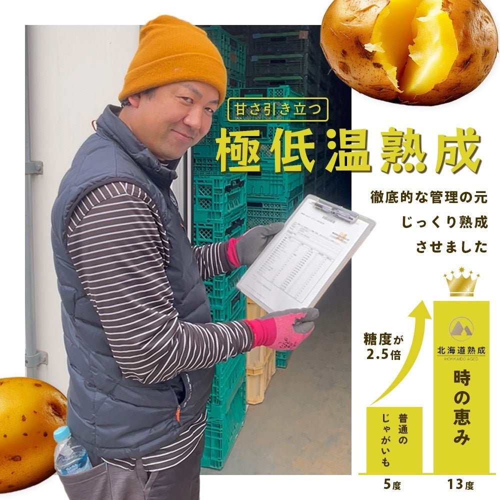 4番目のメイン画像