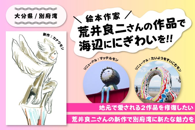 【真作保証】荒井良二手描きイラスト2枚セット/Arai Ryoji/絵本作家 絵本作家・荒井良二さんの作品リニューアル＆新作制作で 大分の海岸に