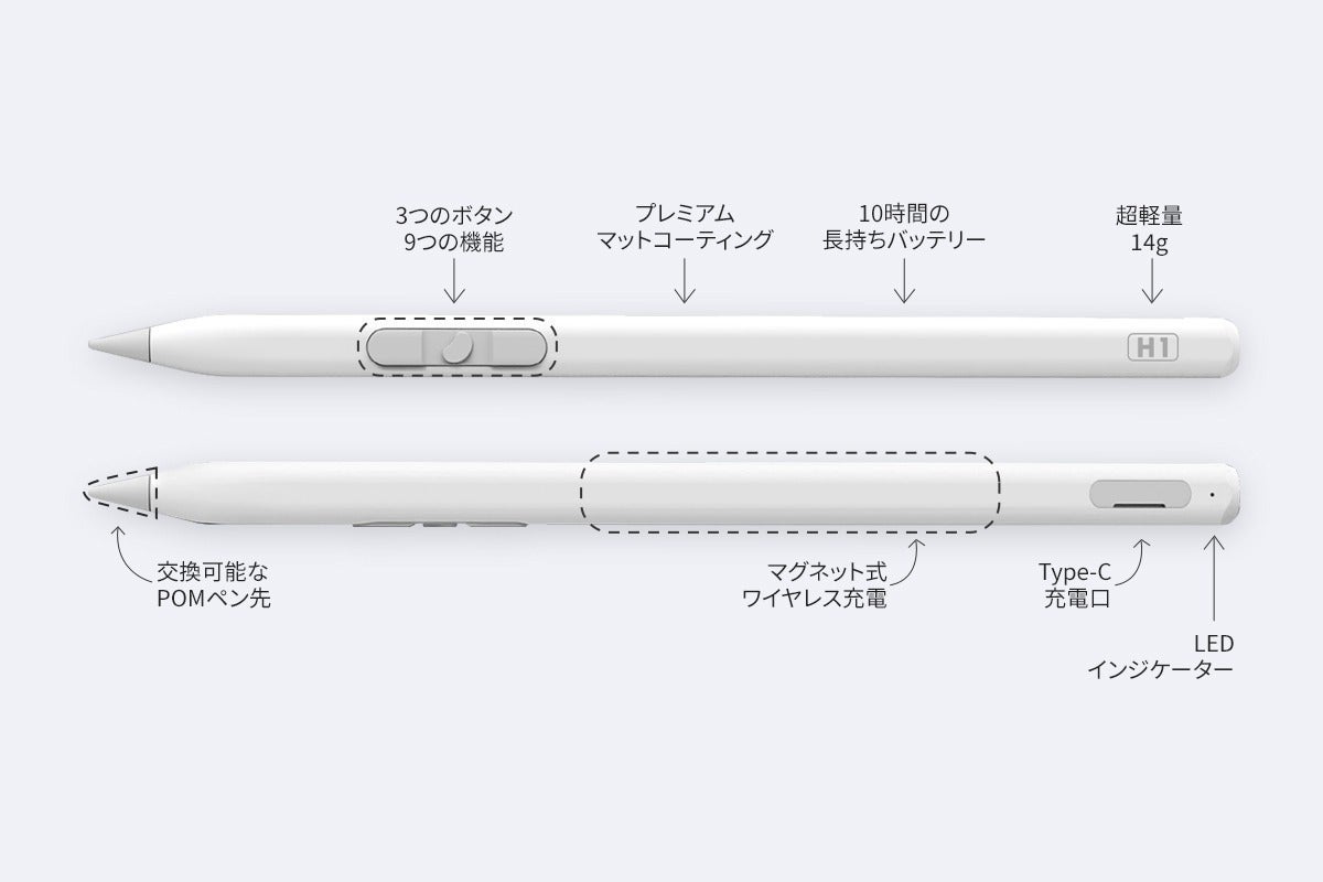 2番目のメイン画像