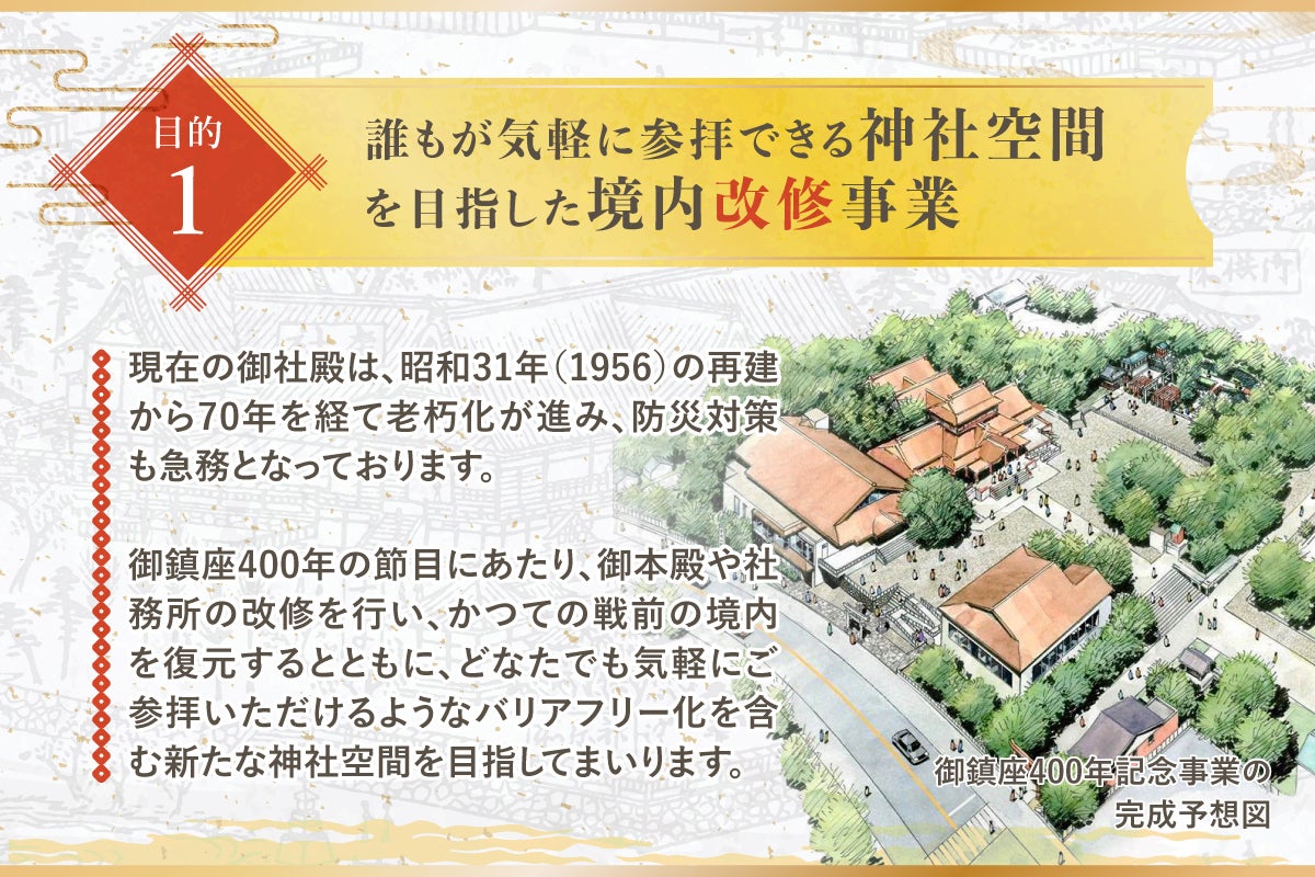 第2弾始動】御鎮座400年、次の100年へ「信仰心」を繋ぐために 第1弾