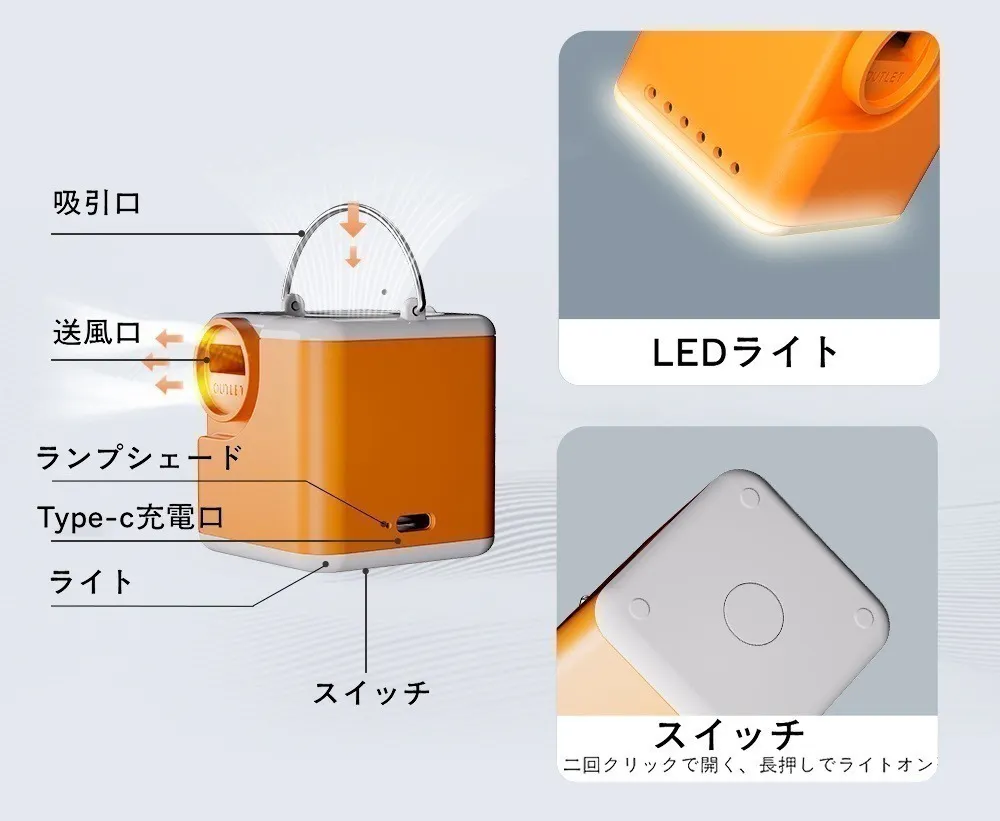 5番目のメイン画像