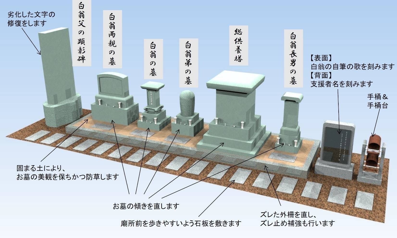 5番目のメイン画像