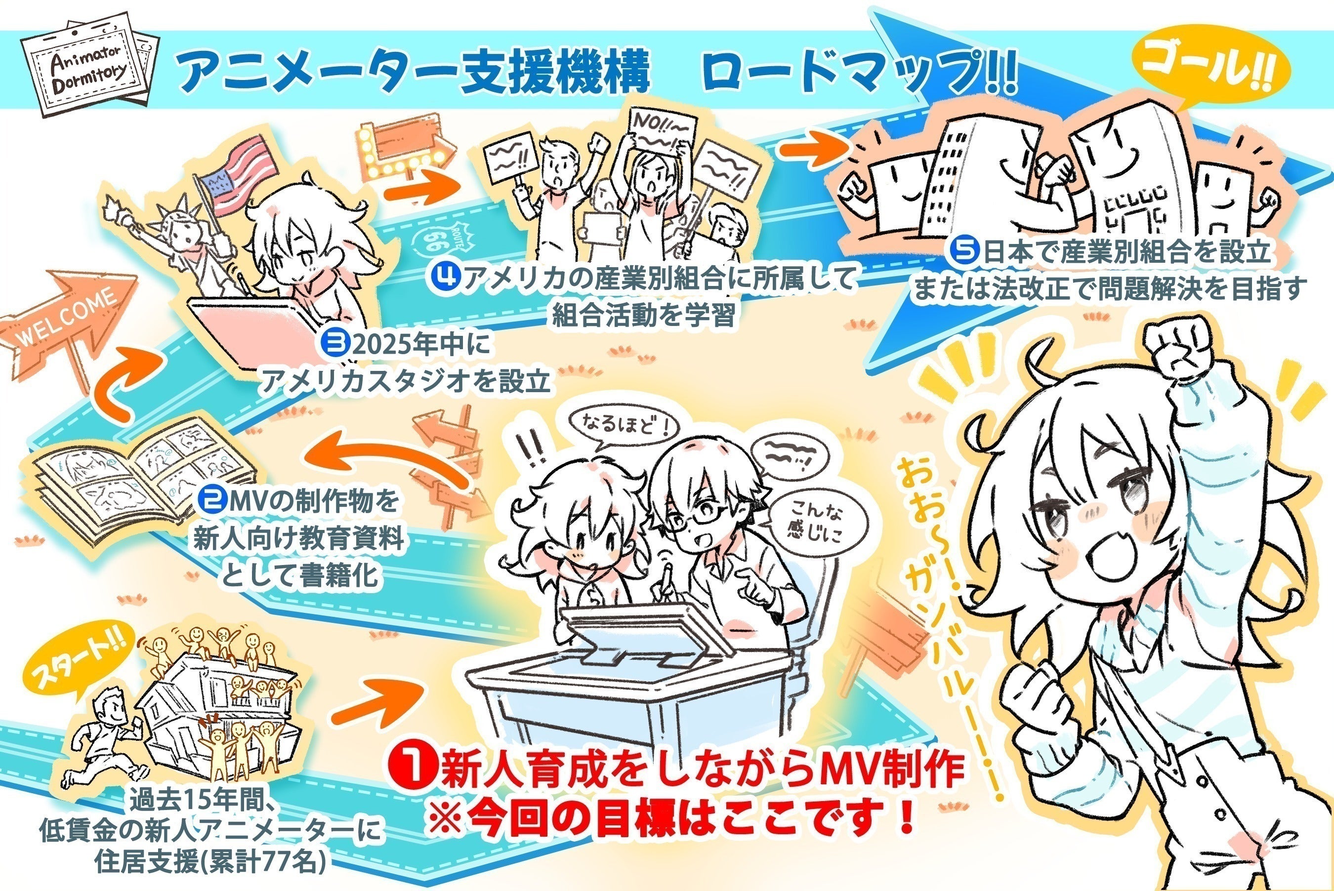 2番目のメイン画像