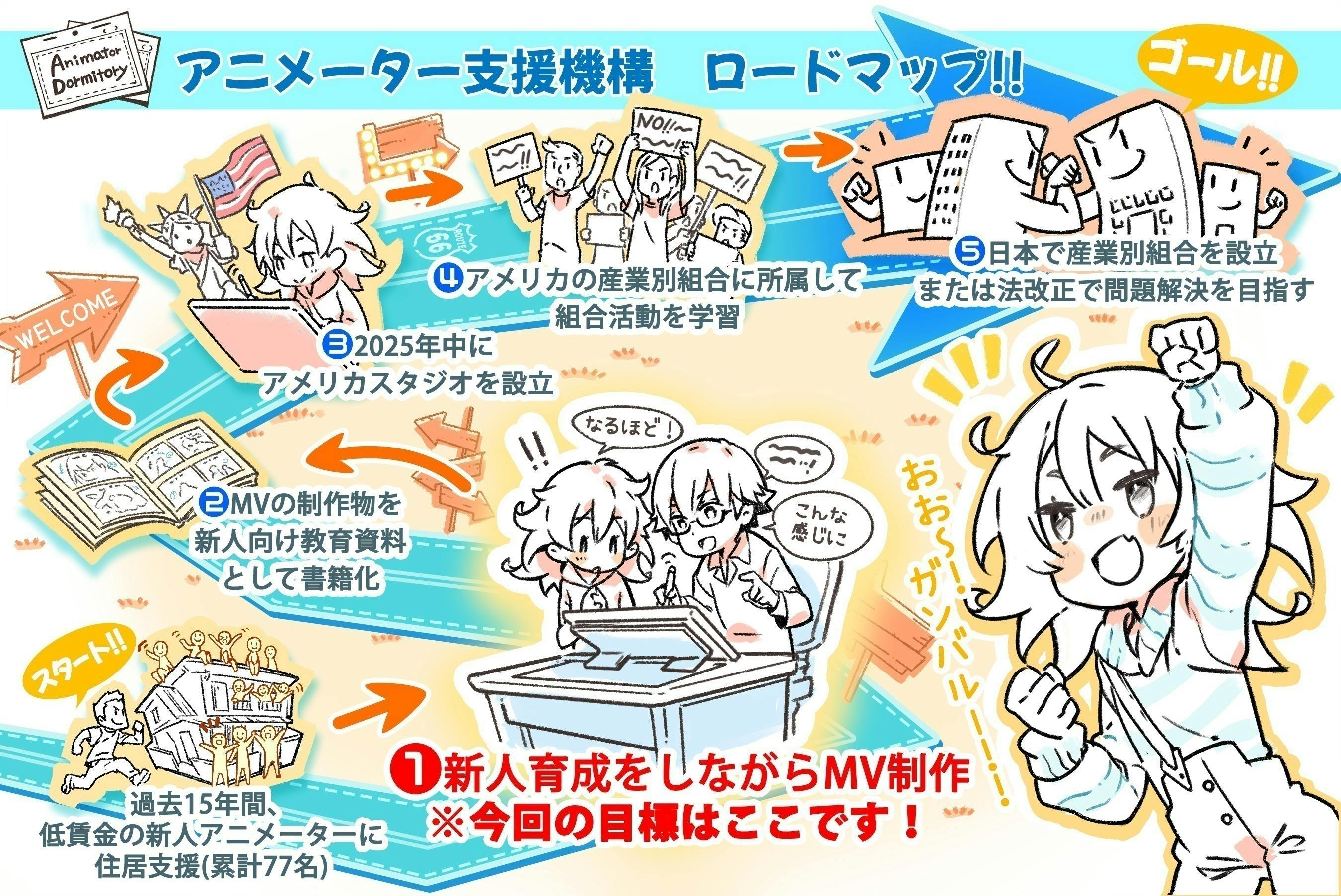 2番目のメイン画像