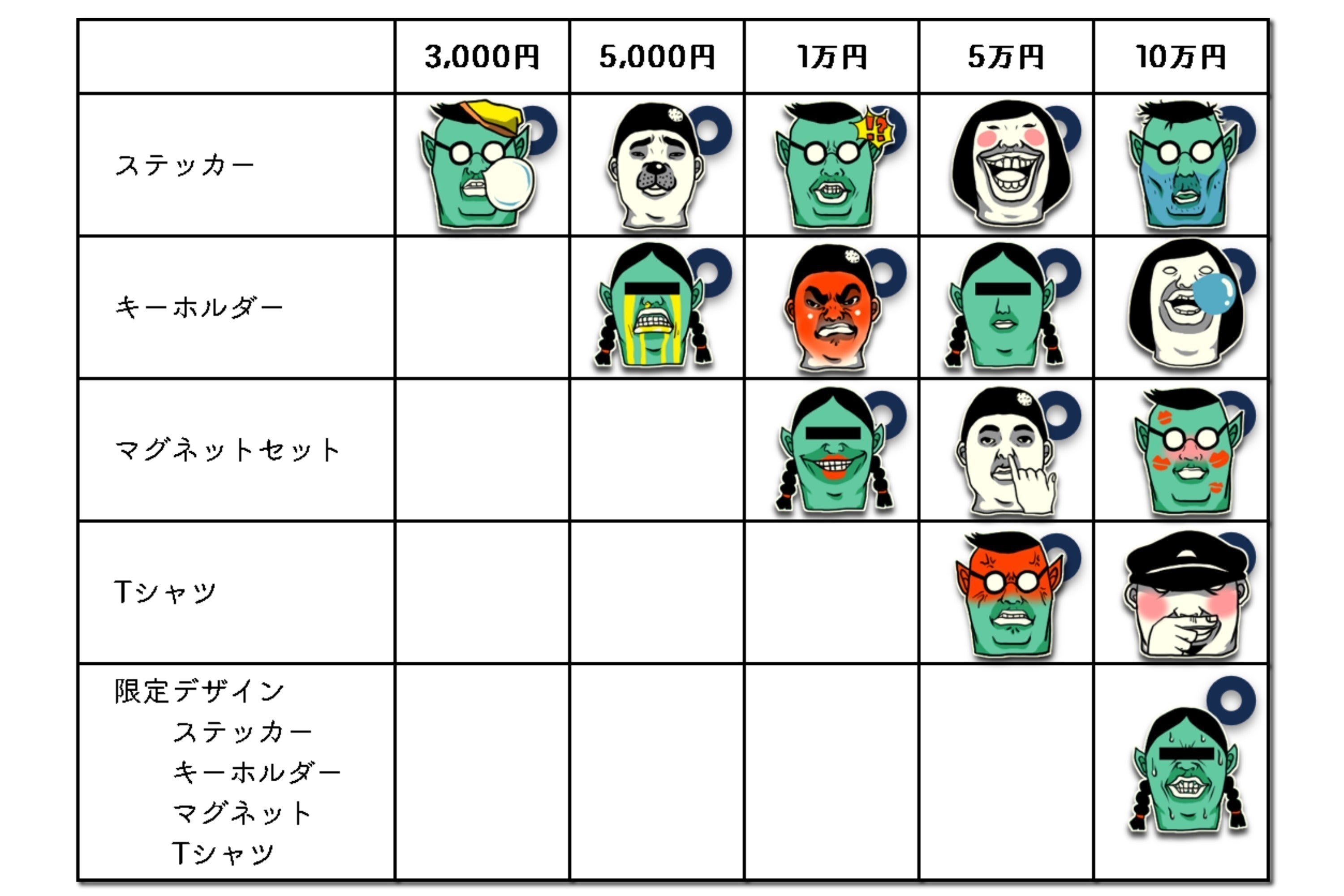 2番目のメイン画像