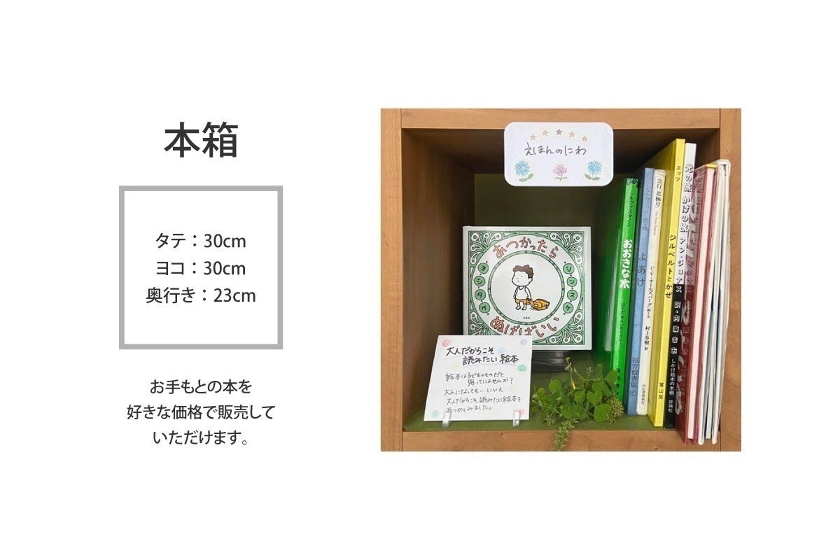 2番目のメイン画像