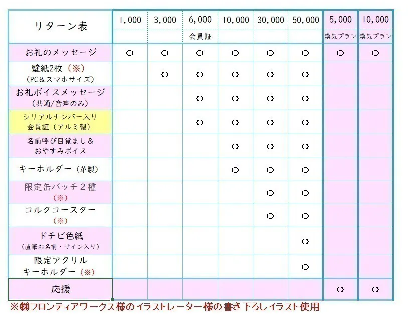 2番目のメイン画像