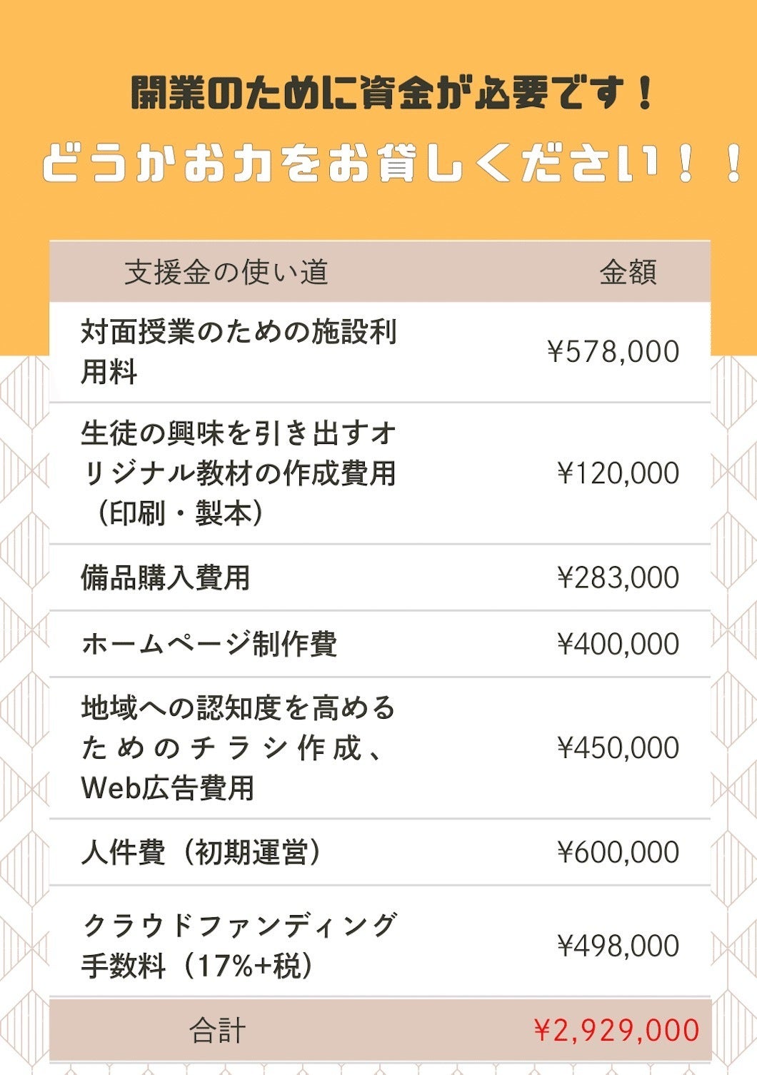 4番目のメイン画像