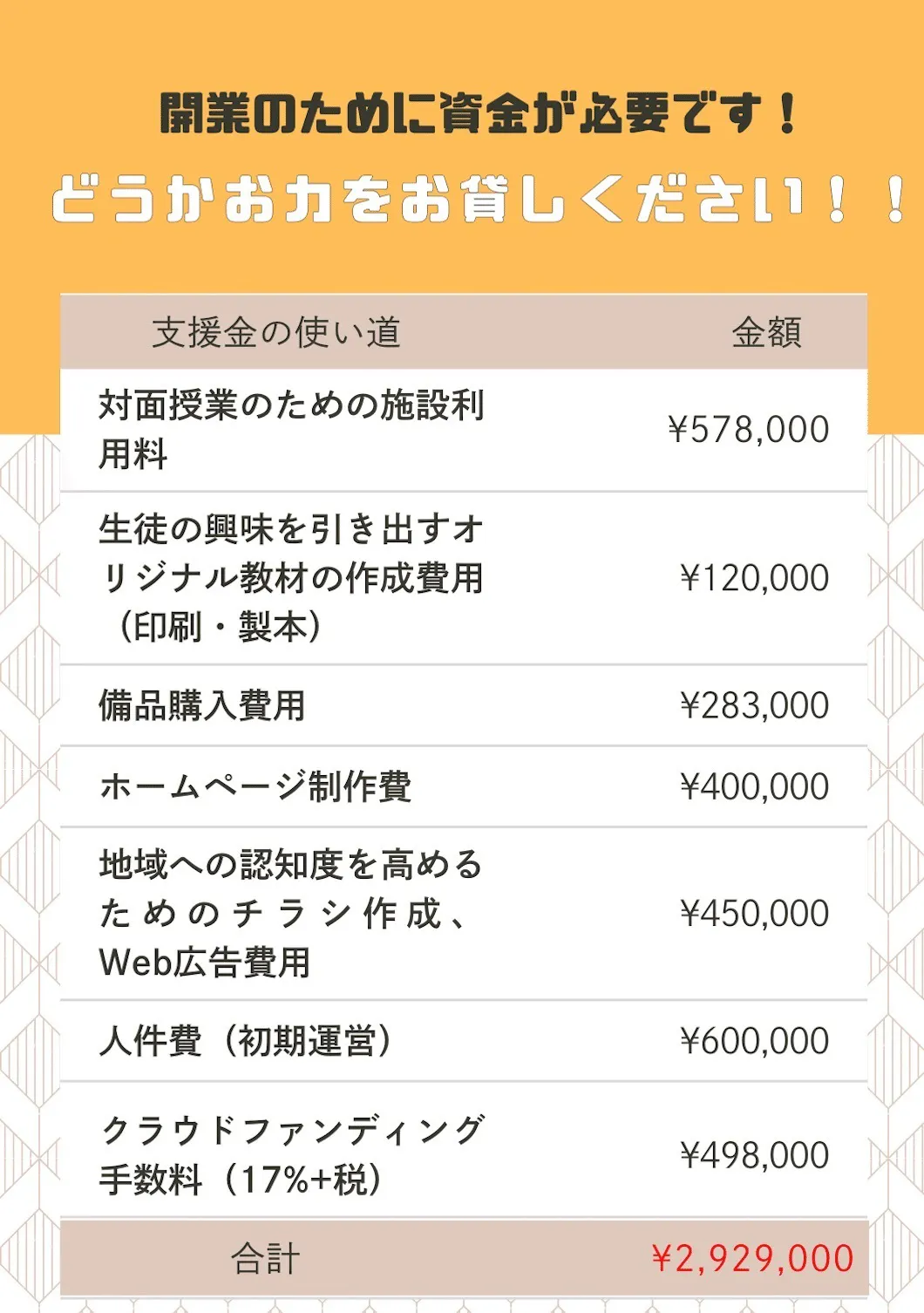 4番目のメイン画像