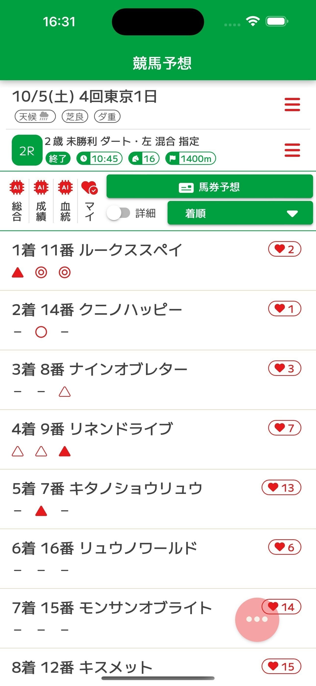 5番目のメイン画像