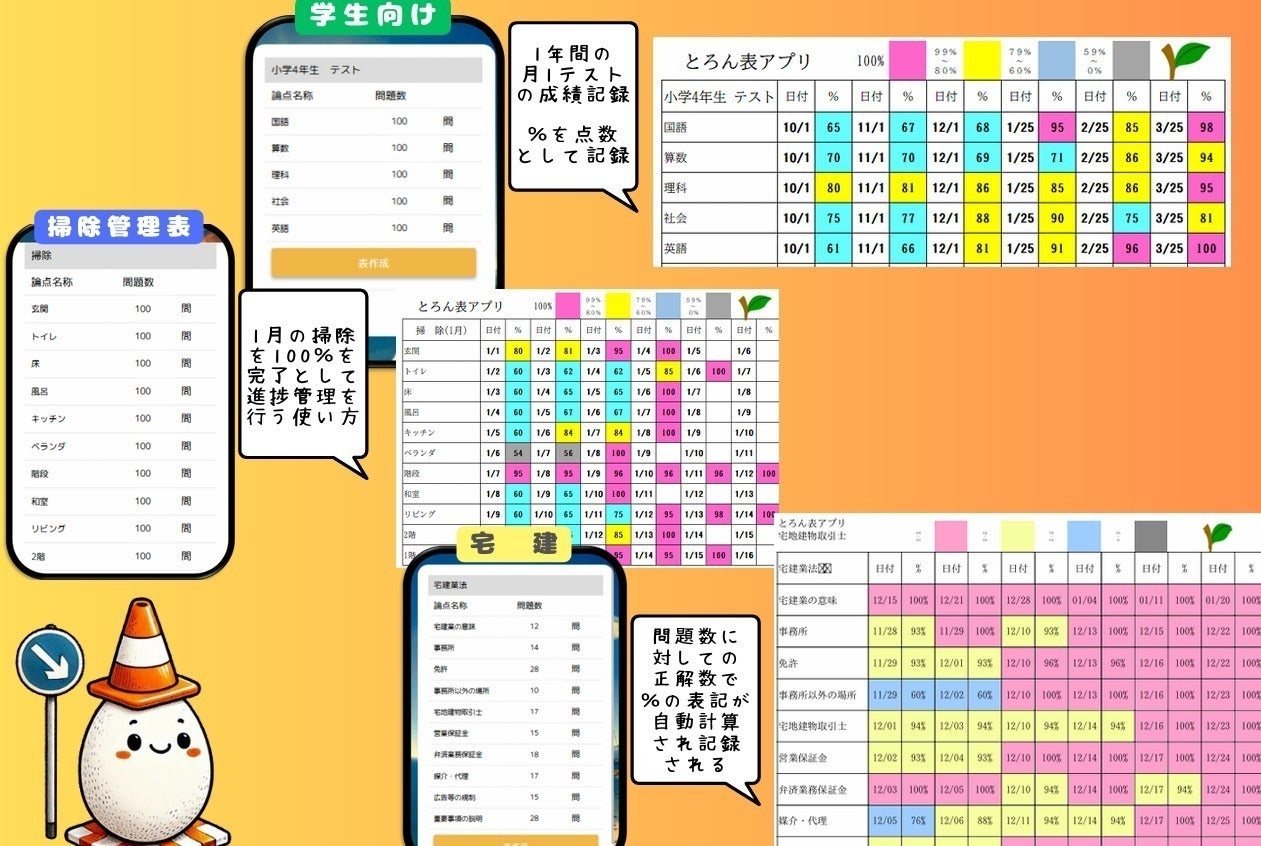 4番目のメイン画像