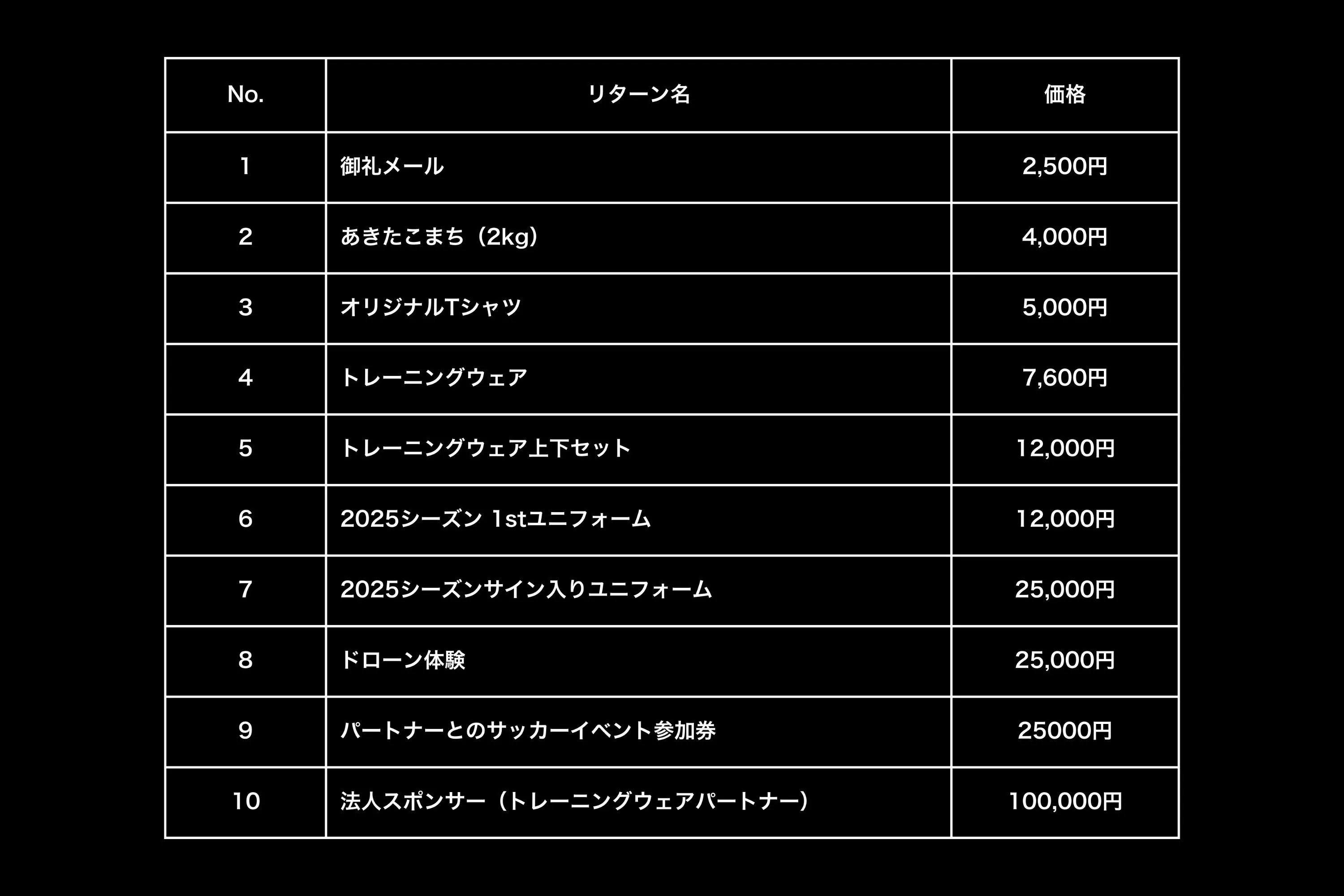5番目のメイン画像