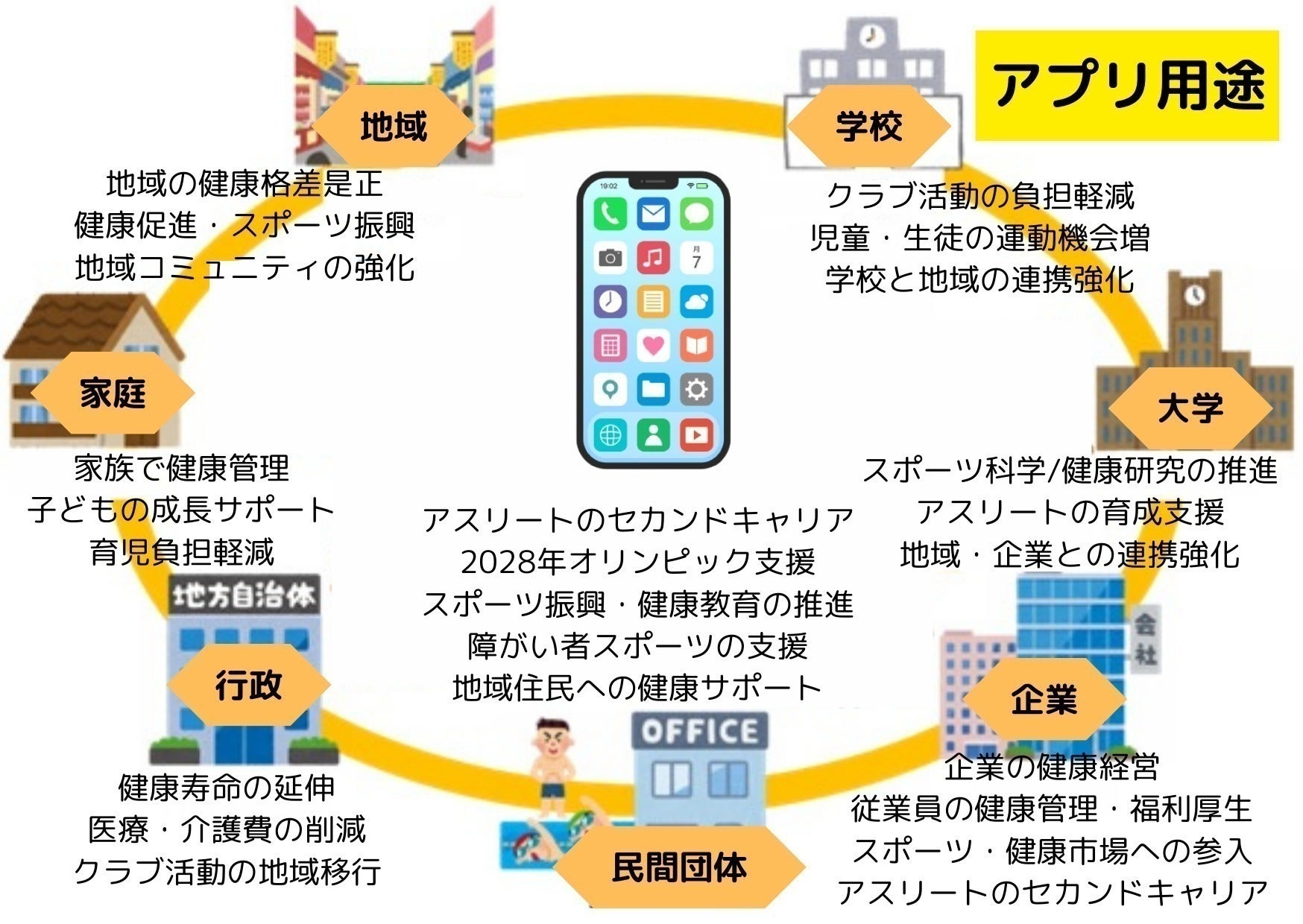 5番目のメイン画像