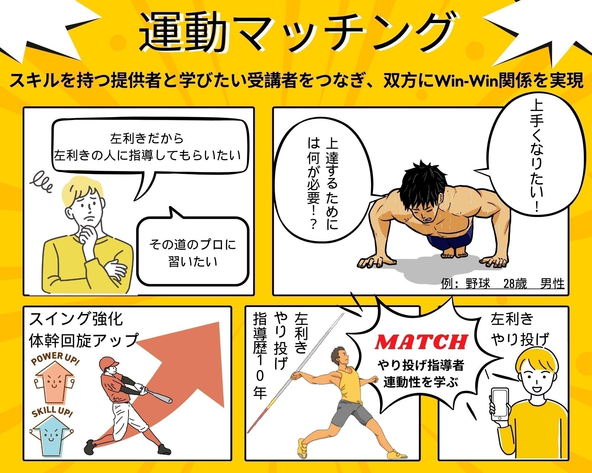 3番目のメイン画像