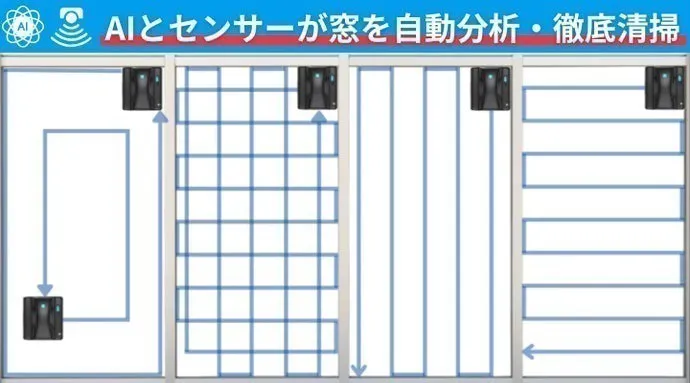 4番目のメイン画像