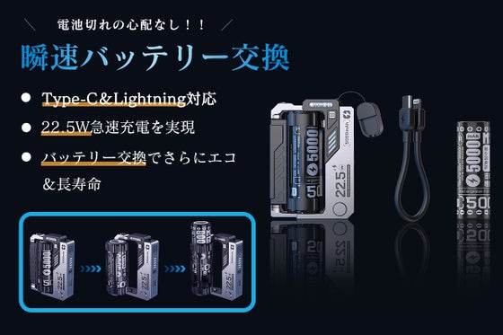 瞬速バッテリー交換&2WAY充電対応!パワフルな22.5W双方向充電器