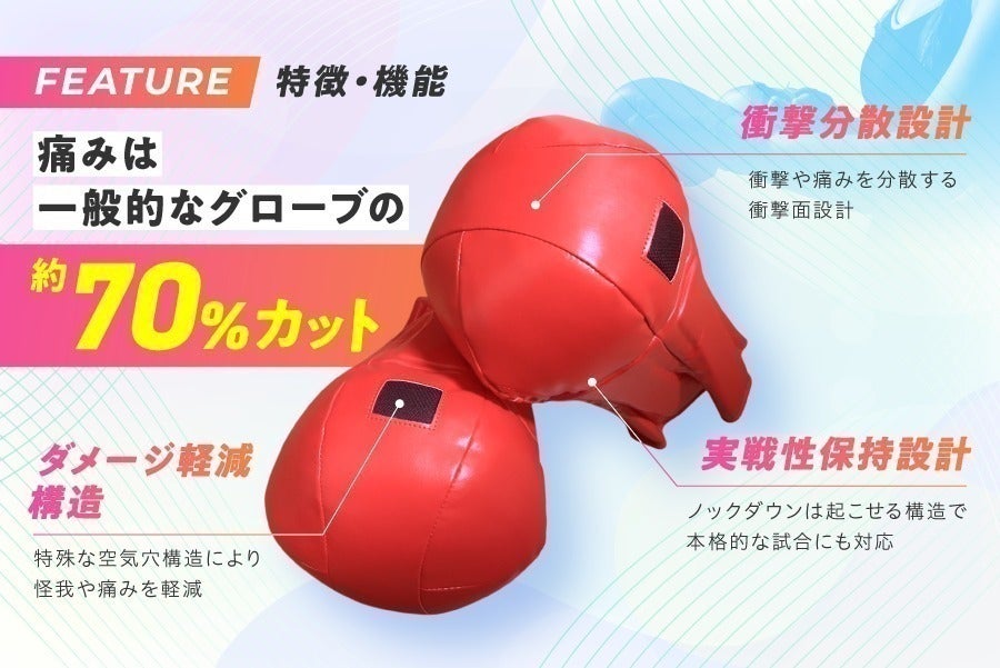もう怖くない!痛くないグローブで、格闘技の幅が広がる! - CAMPFIRE もう怖くない!痛くないグローブで、格闘技の幅が広がる! - CAMPFIRE