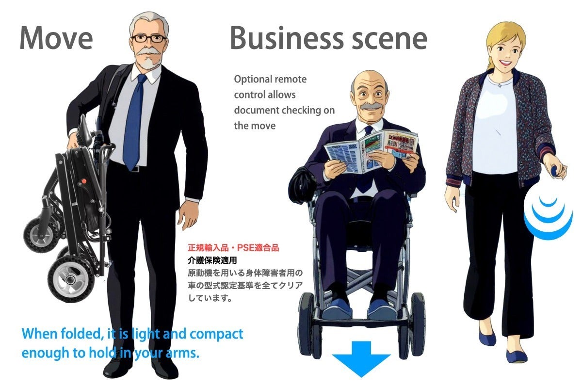 2番目のメイン画像