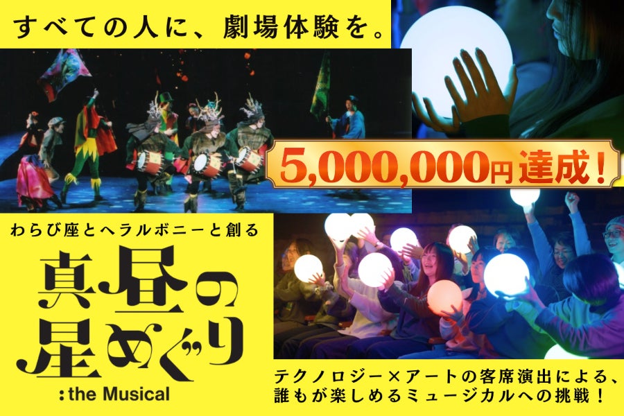 みんなで創る新しい劇場体験！光とアートで感じる「イーハトーブシアター」への挑戦のCAMPFIREプロジェクトページ。支援総額5,601,000円・達成率112%を達成