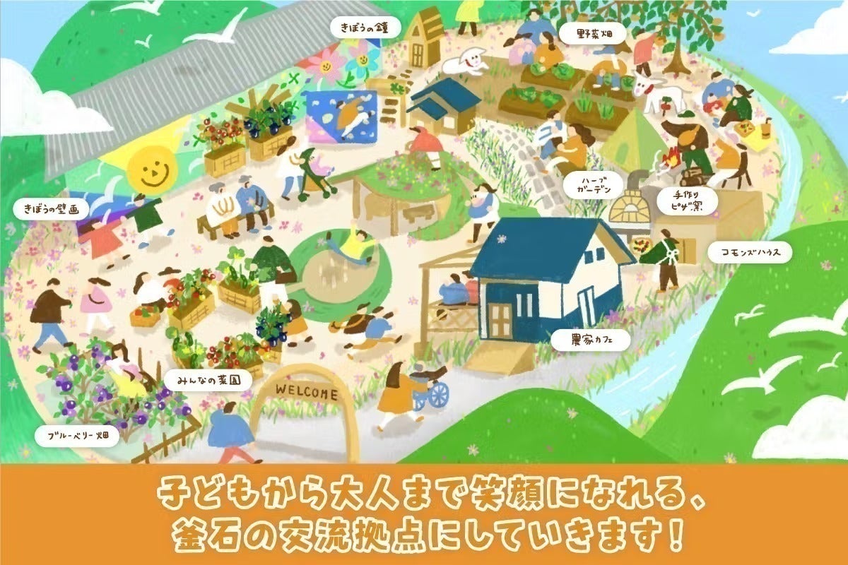 4番目のメイン画像