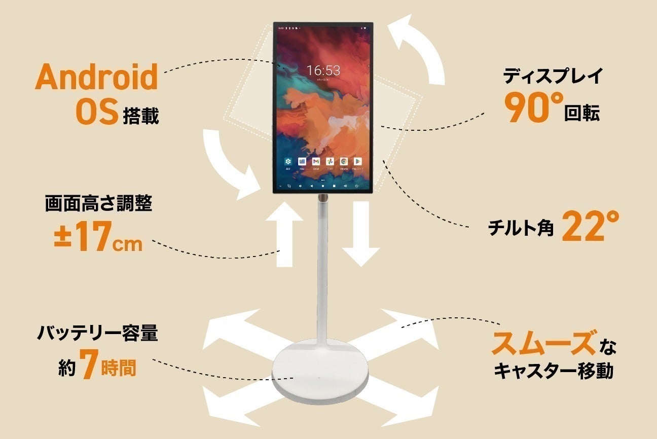 2番目のメイン画像
