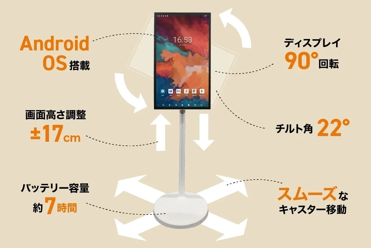 2番目のメイン画像