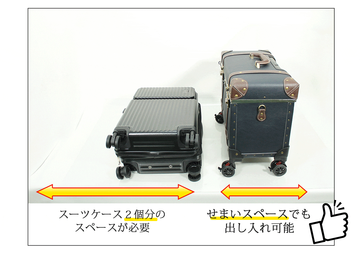 トップオープン・トランクキャリー 紺色 トップオープン キャリー」の