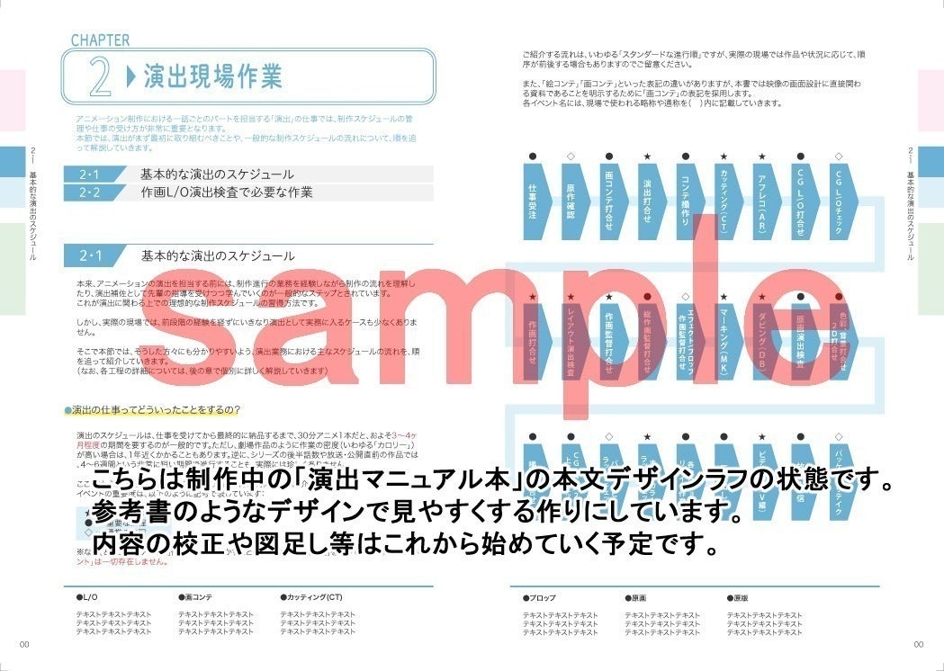 アニメ業界で演出を始める人を助けるため「演出マニュアル本」を出す アニメ業界で演出を始める人を助けるため「演出マニュアル本」を出す