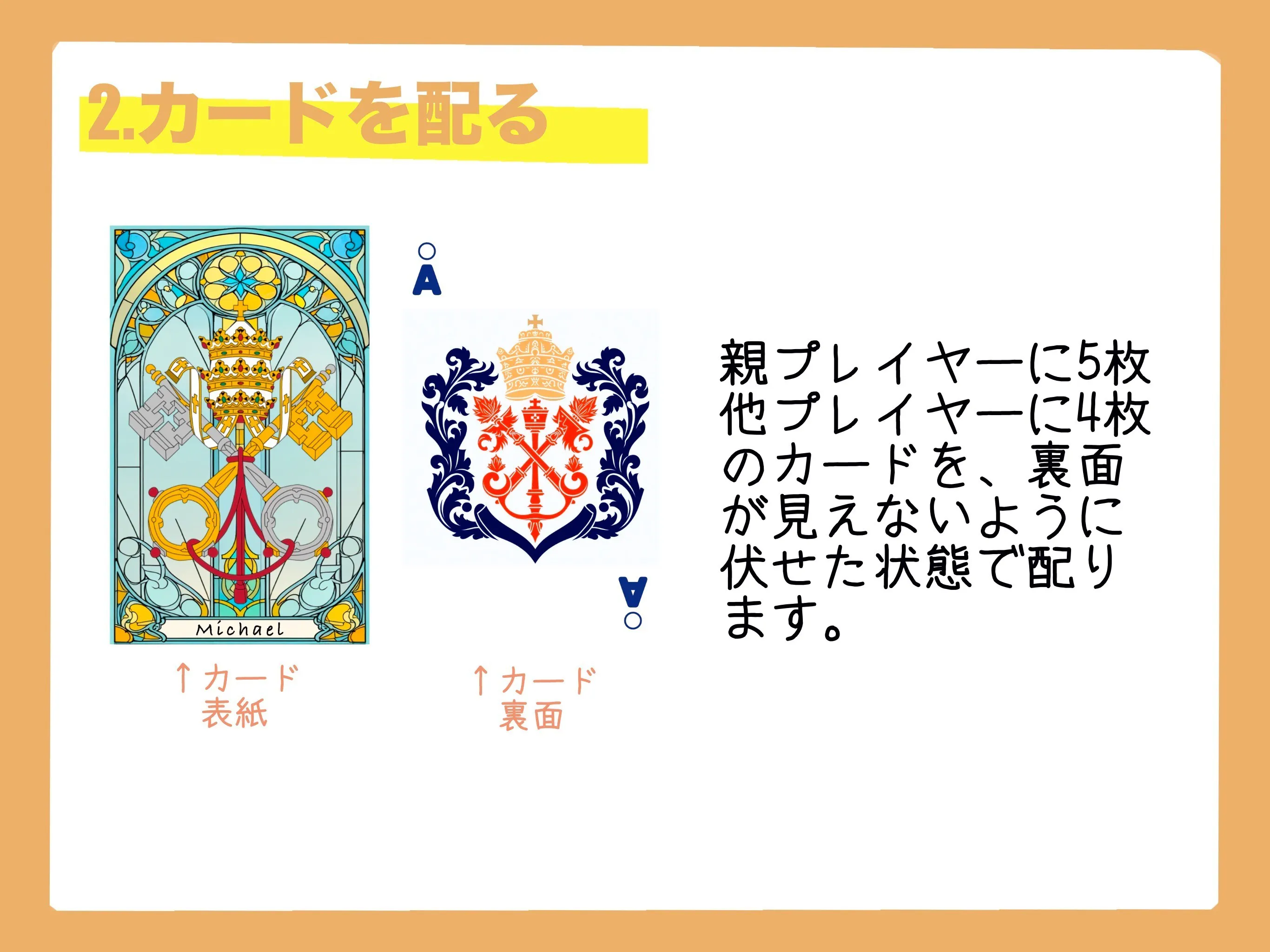 5番目のメイン画像