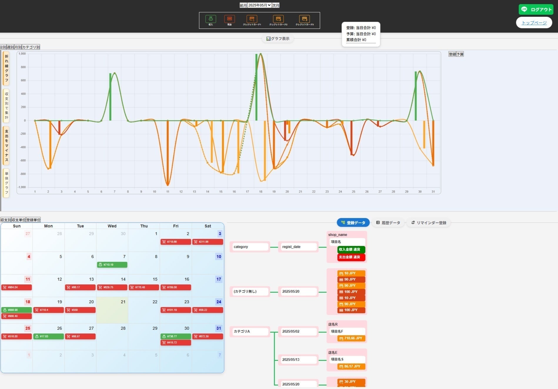 5番目のメイン画像
