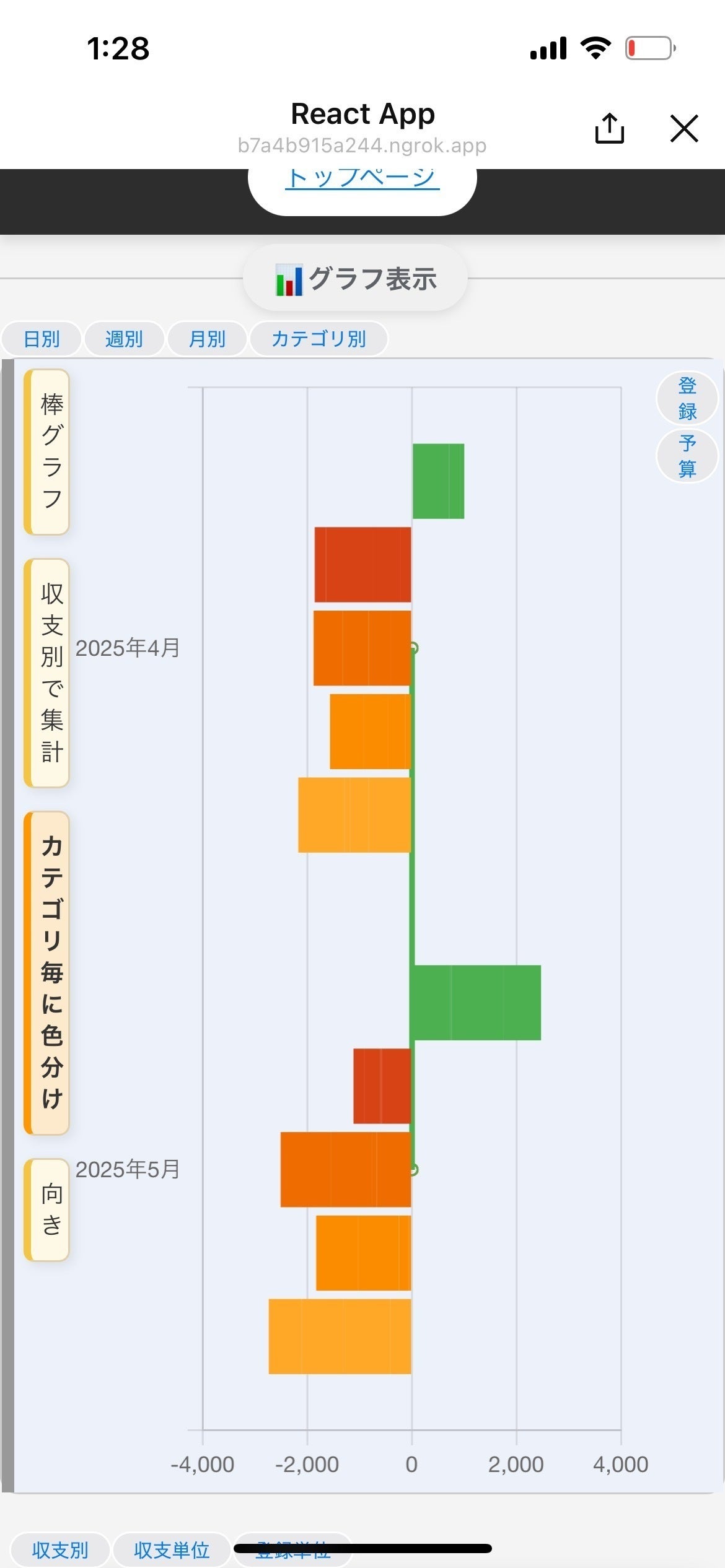 4番目のメイン画像