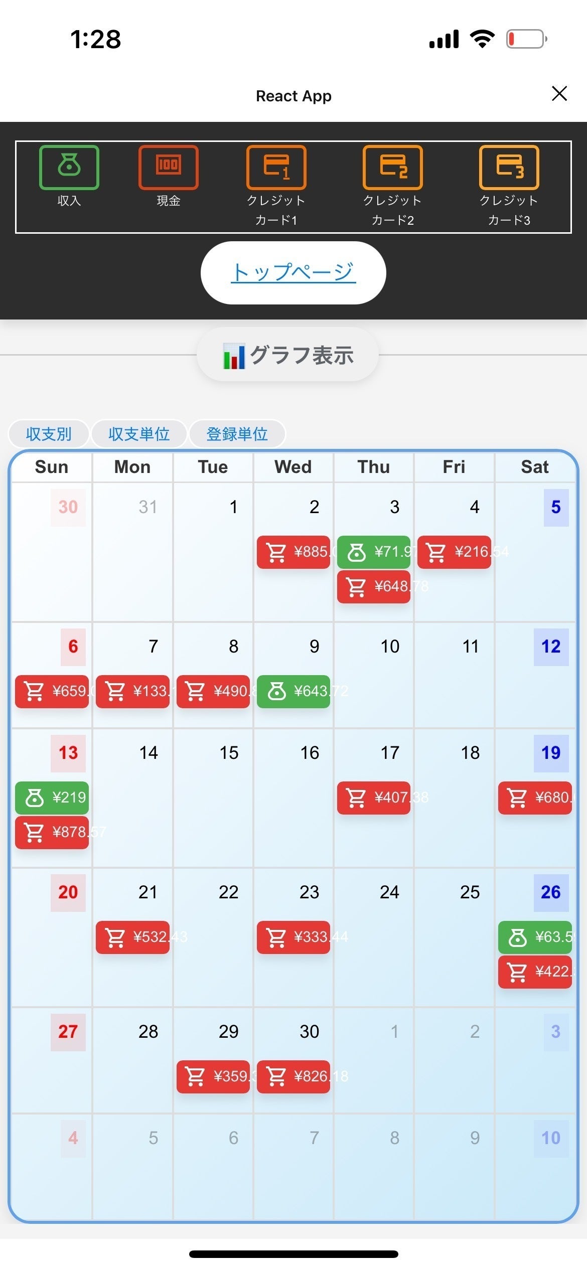 3番目のメイン画像