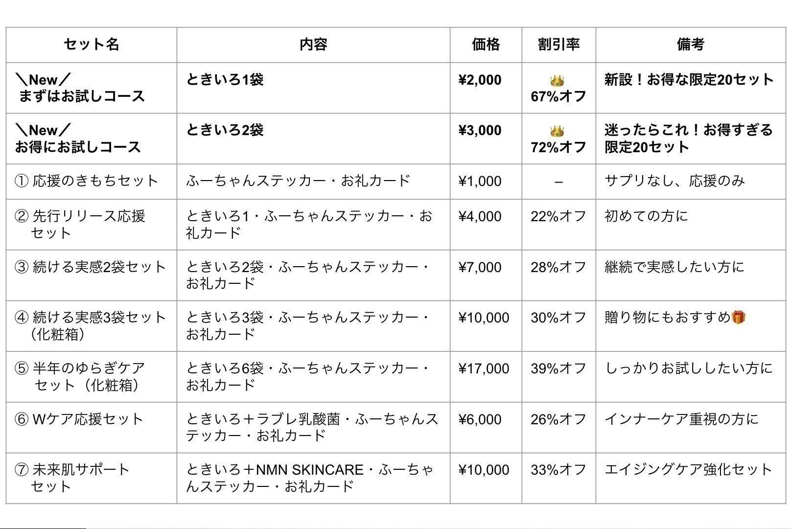 4番目のメイン画像