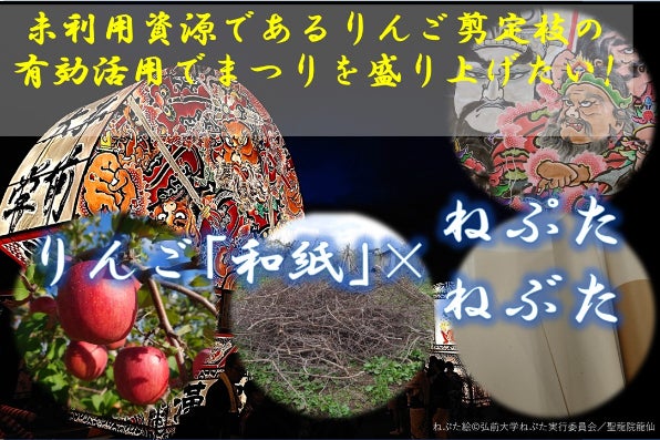 未利用資源のりんご剪定枝でねぷた／ねぶた用の「和紙」を作って祭りを