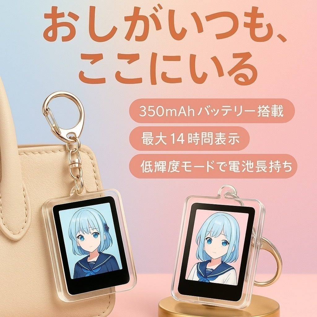 2番目のメイン画像