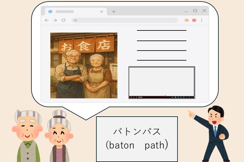 4番目のメイン画像