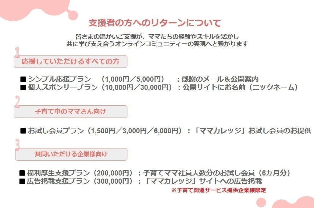 ニックネーム様専用ページ】 （【ニックネームはない樣専用