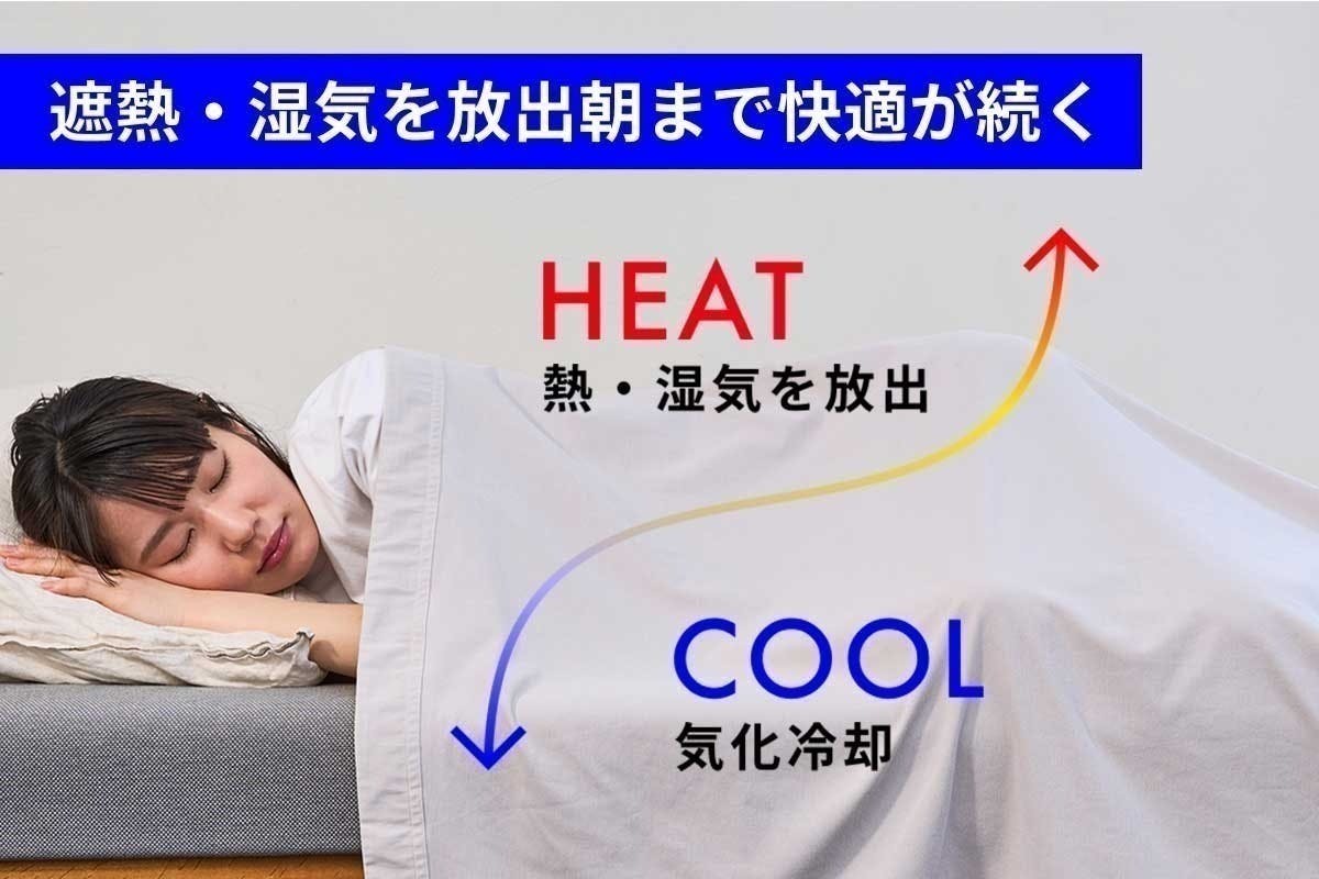 高級素材使用ブランド 内閣総理大臣賞受賞技術カバロス！ウルトラフリーザー 布団・毛布