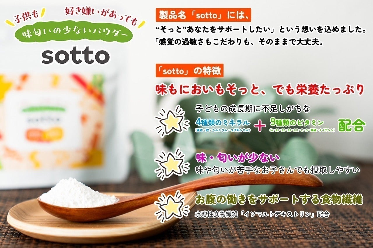 4番目のメイン画像