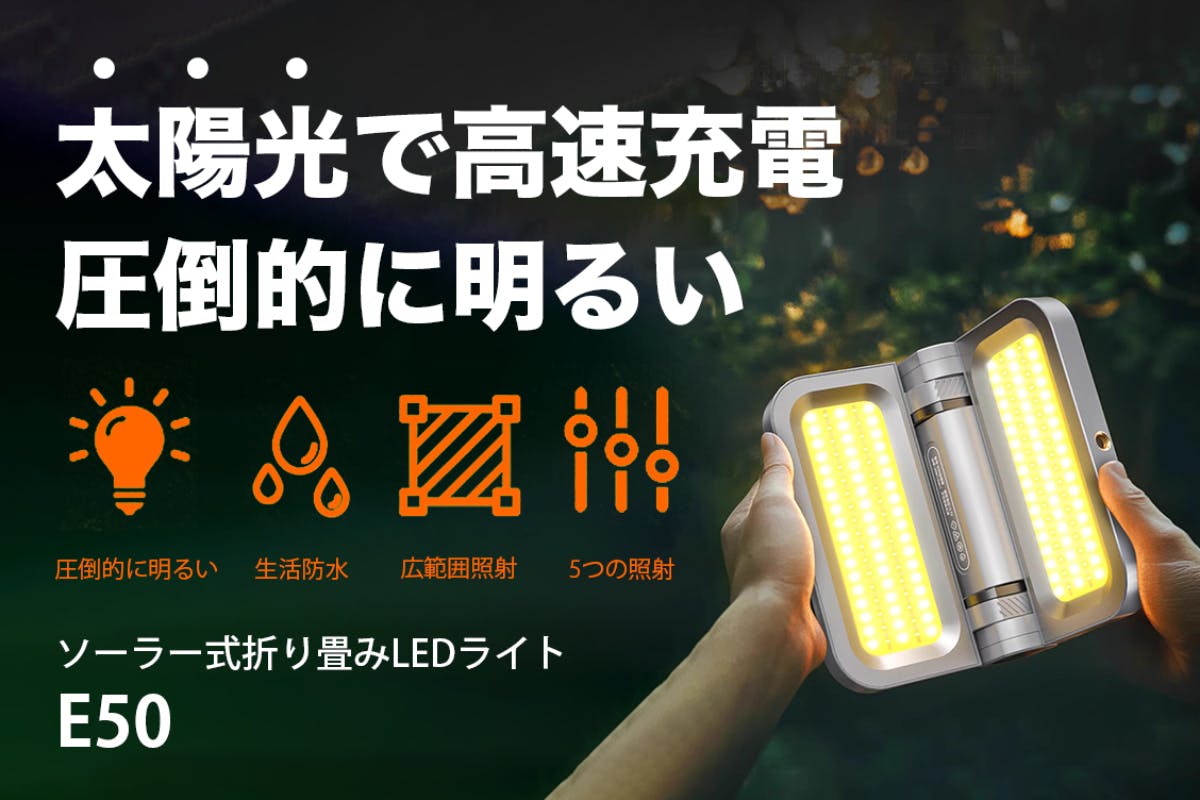 テクノロジー・ガジェットのクラウドファンディングプロジェクト
