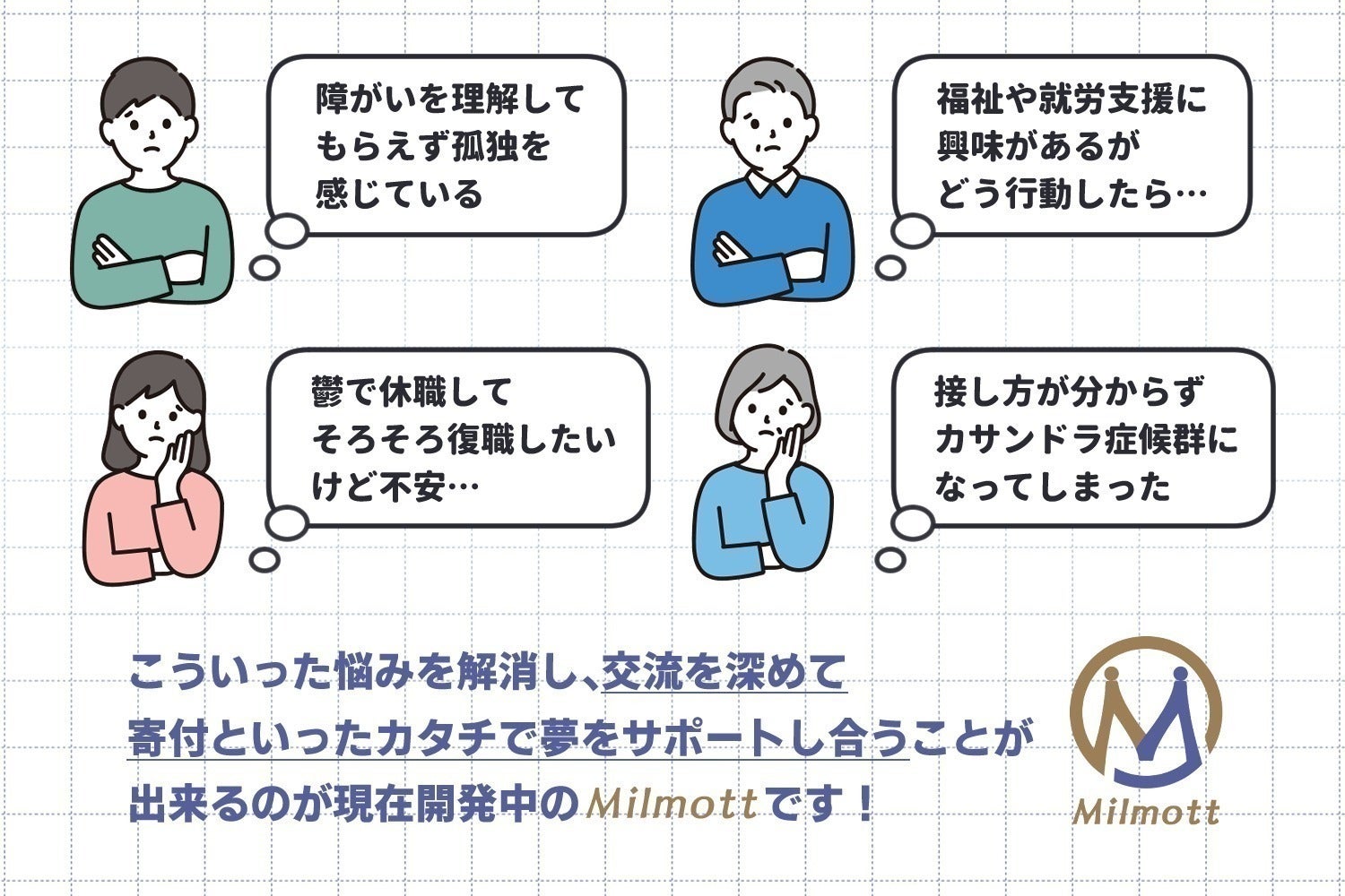 2番目のメイン画像