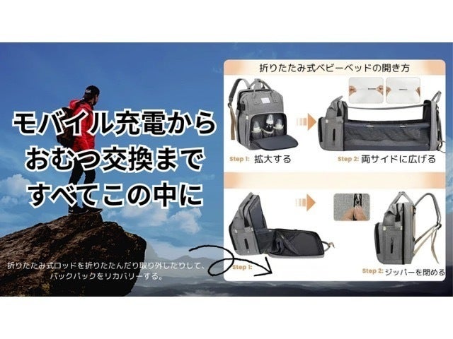 3番目のメイン画像