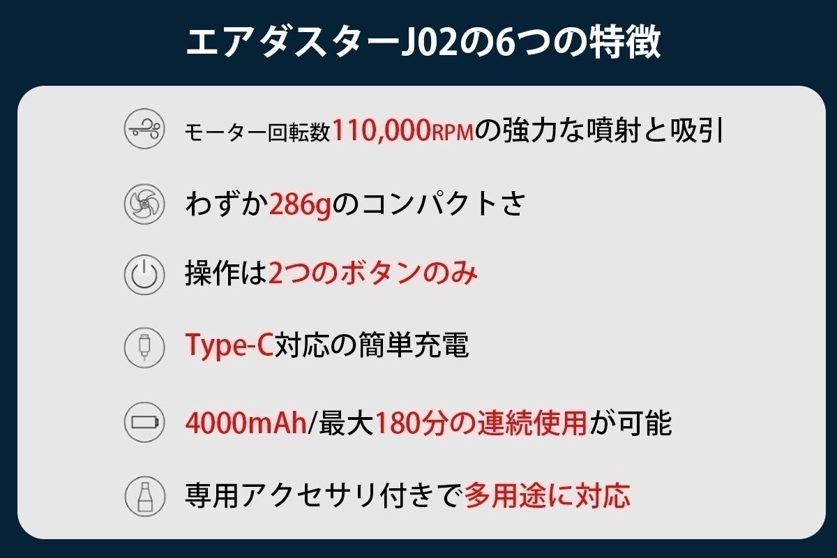 5番目のメイン画像