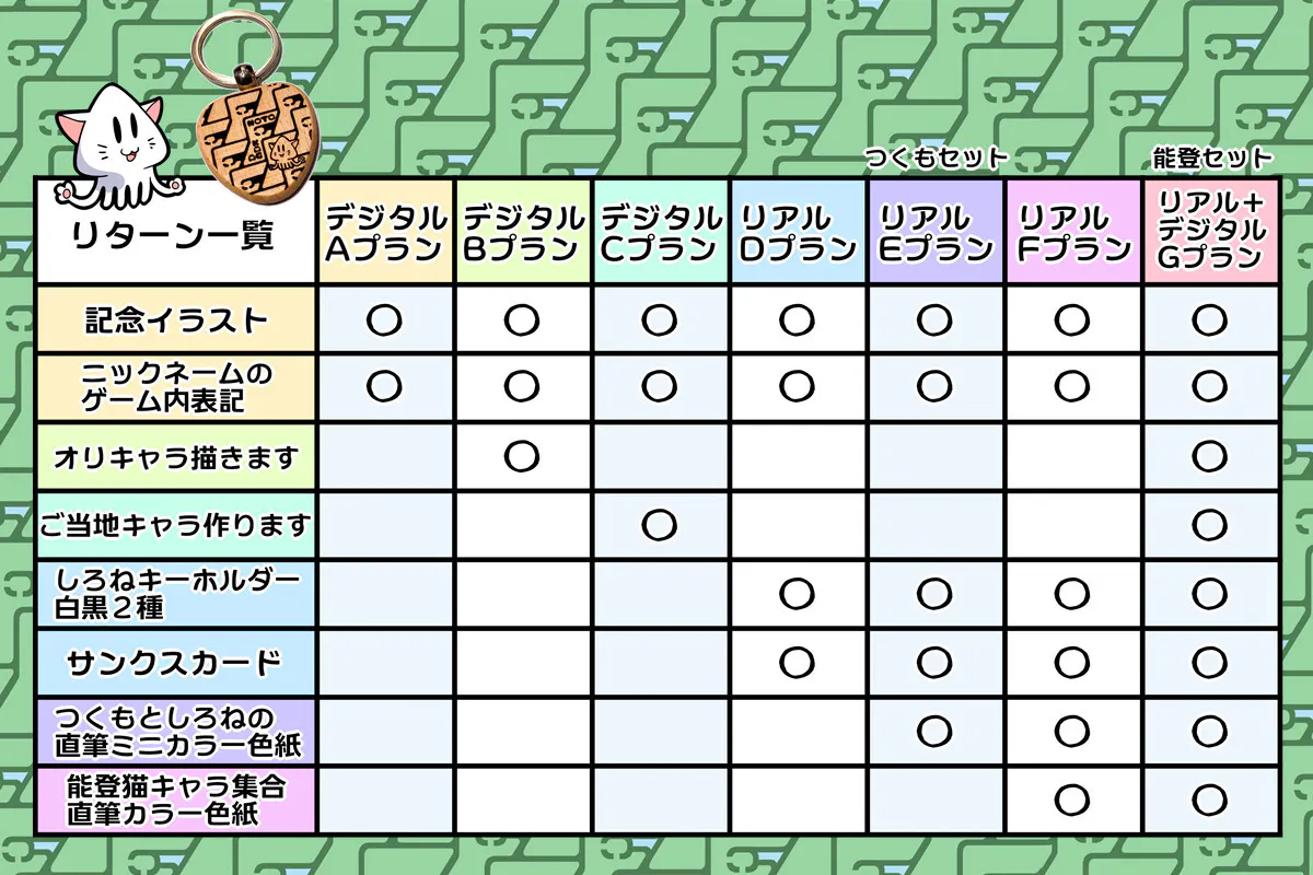4番目のメイン画像