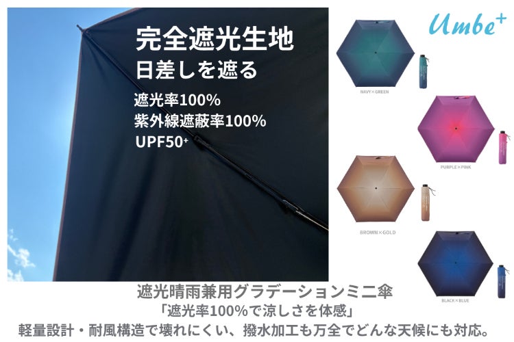 ニュース | ㈱アスティ Umbrella