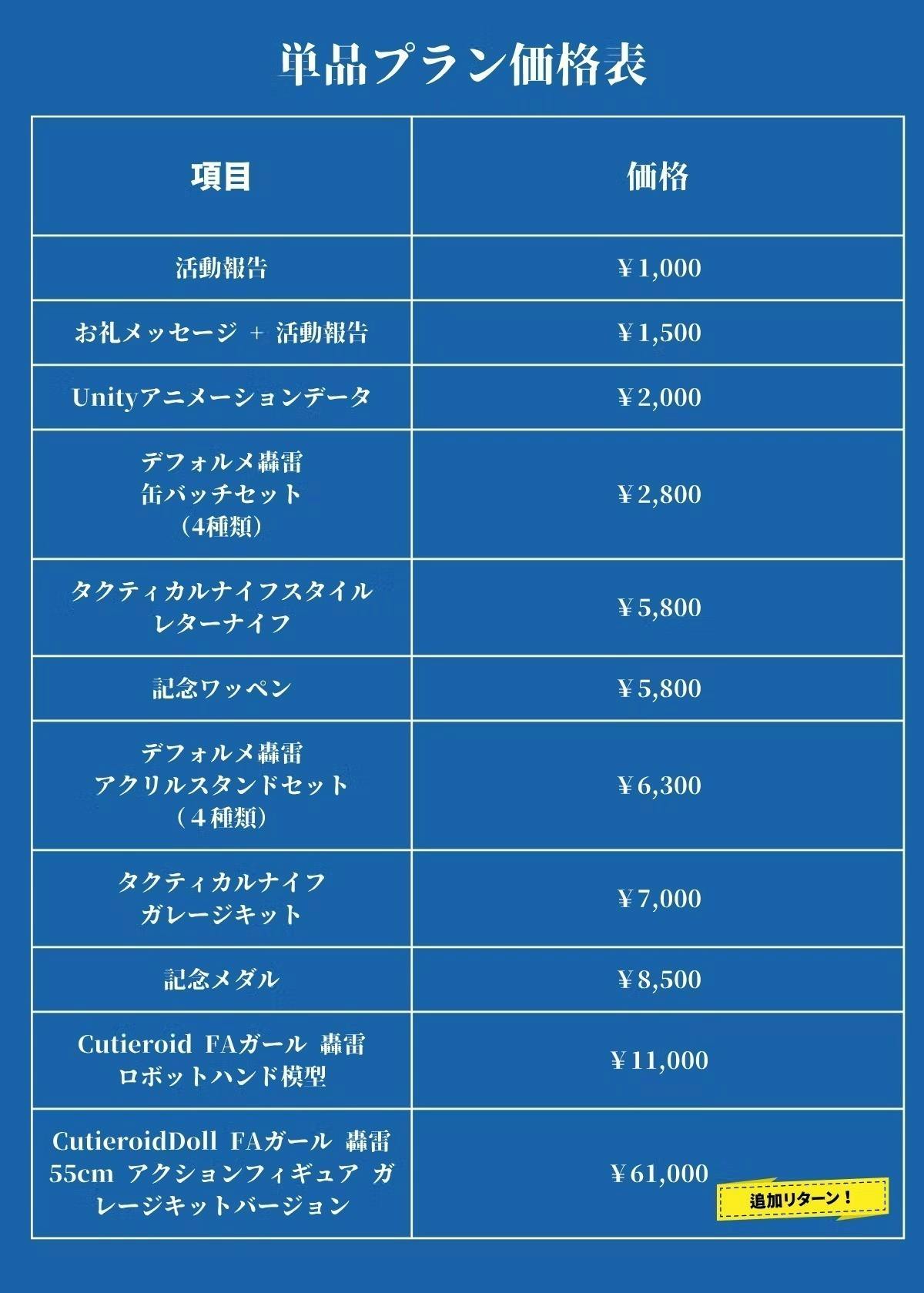 4番目のメイン画像