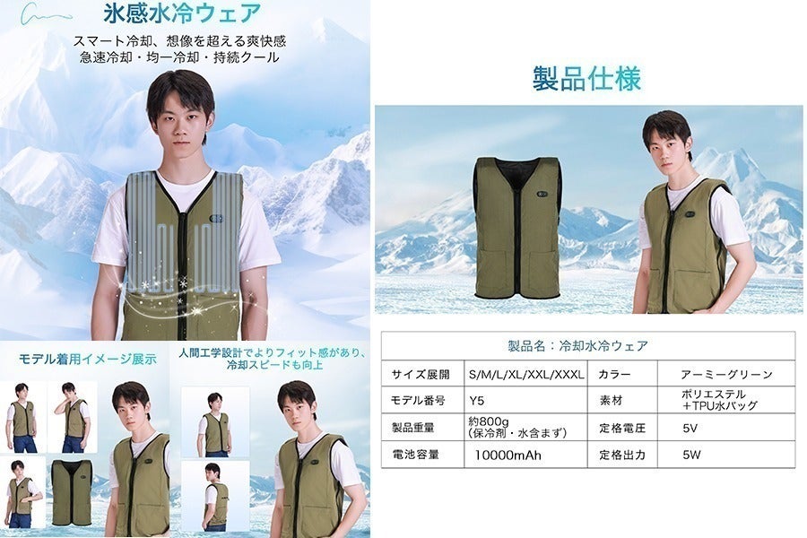 5番目のメイン画像