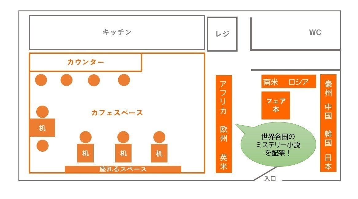 2番目のメイン画像