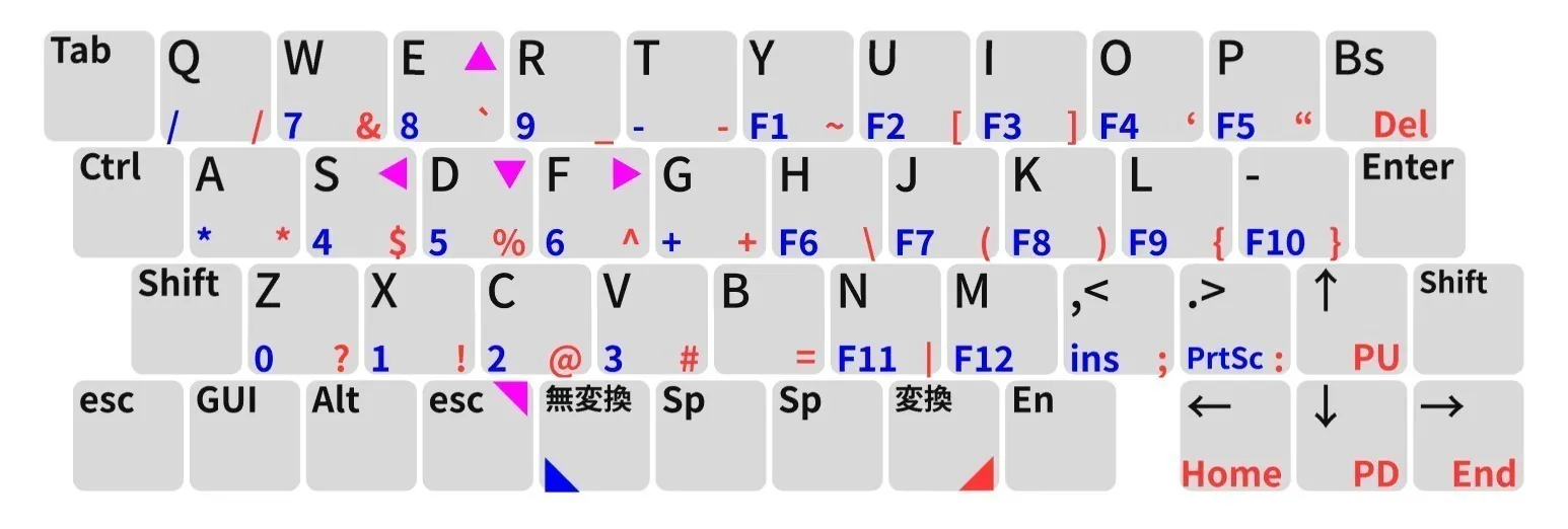5番目のメイン画像