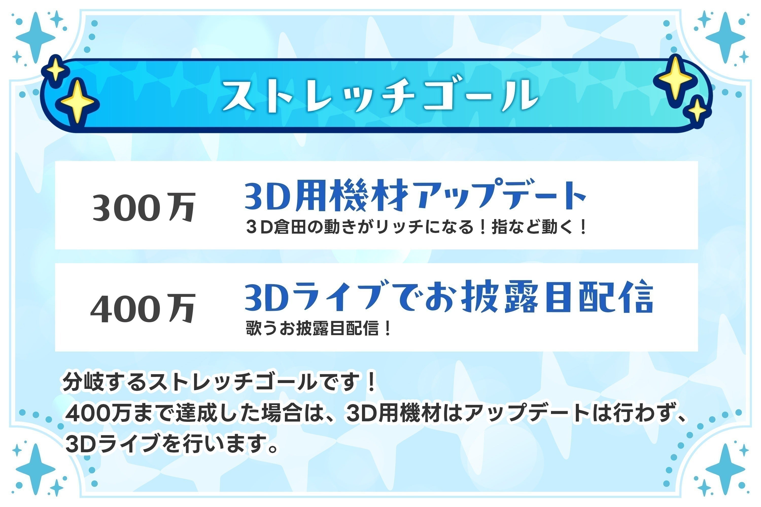 翔べ!りねちゅん3D化プロジェクト - CAMPFIRE (キャンプファイヤー) 翔べ!りねちゅん3D化プロジェクト - CAMPFIRE (キャンプファイヤー)